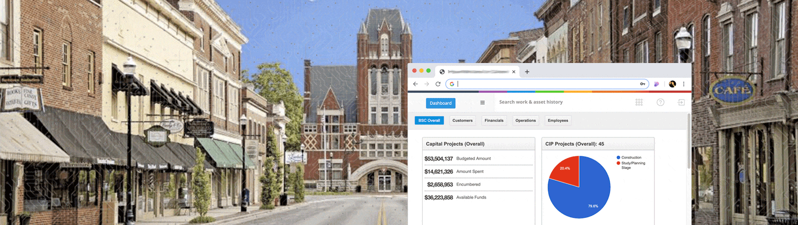 Hiperweb: One-Stop ERP & SaaS For Local Gov Operations